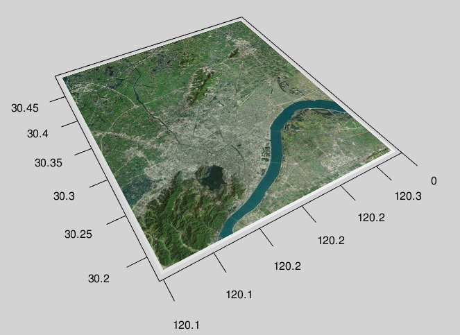 3D Maps